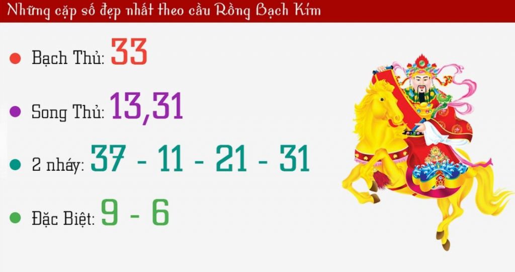 meo-soi-cau-lo-de-mien-bac-rong-bach-kim-khong-the-bo-qua-hinh-anh-2-1024x542-1 Rong bach kim la gi hinh anh 1